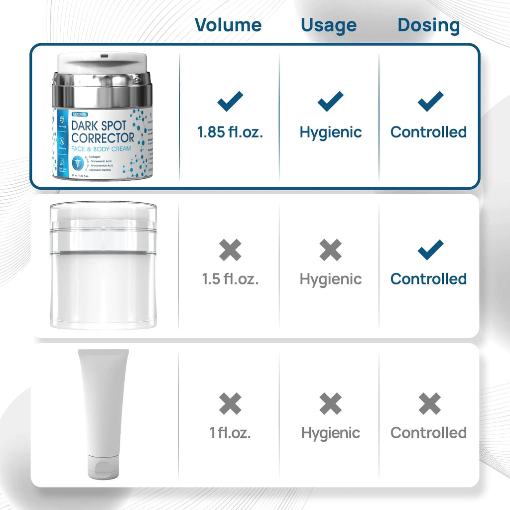 Collagen Dark Spot Corrector